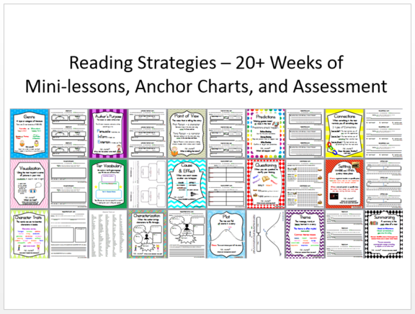 Assessments For Reading Chart
